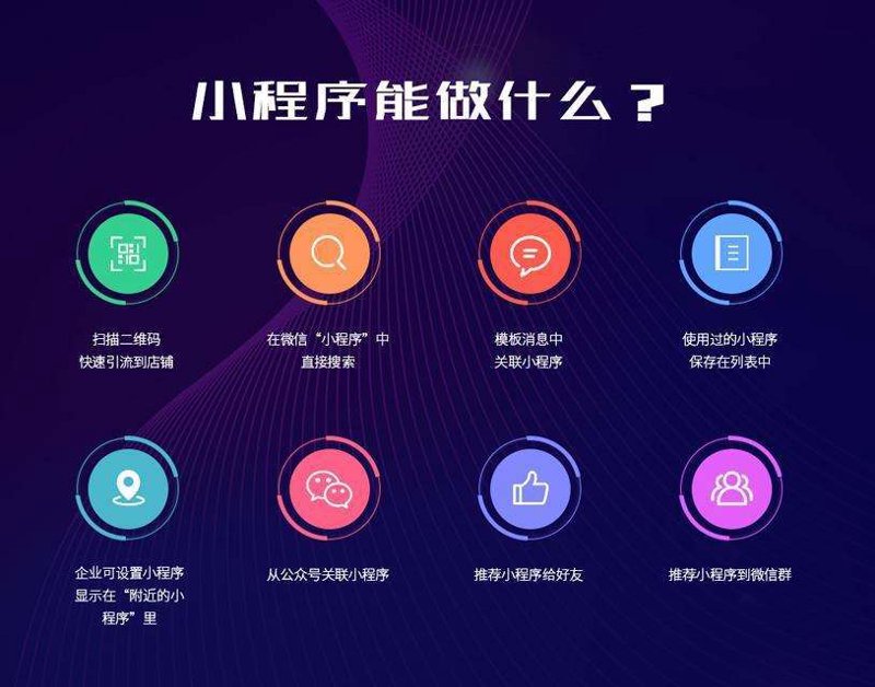 企业网站定制:打造专属品牌名片